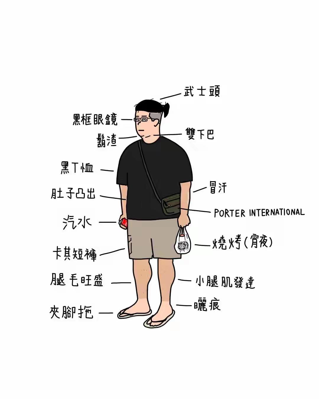 一看就是80老登
