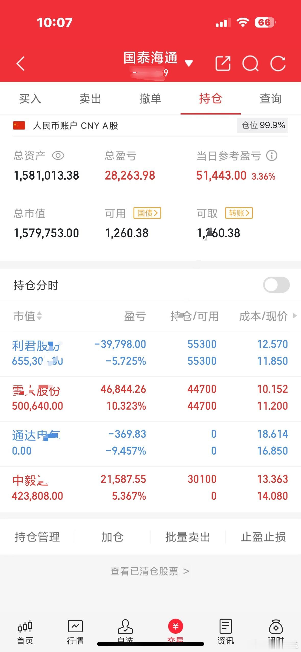 大家好，我是木兰，正在进行100倍炒谷之旅。目前持仓：      雪人**   