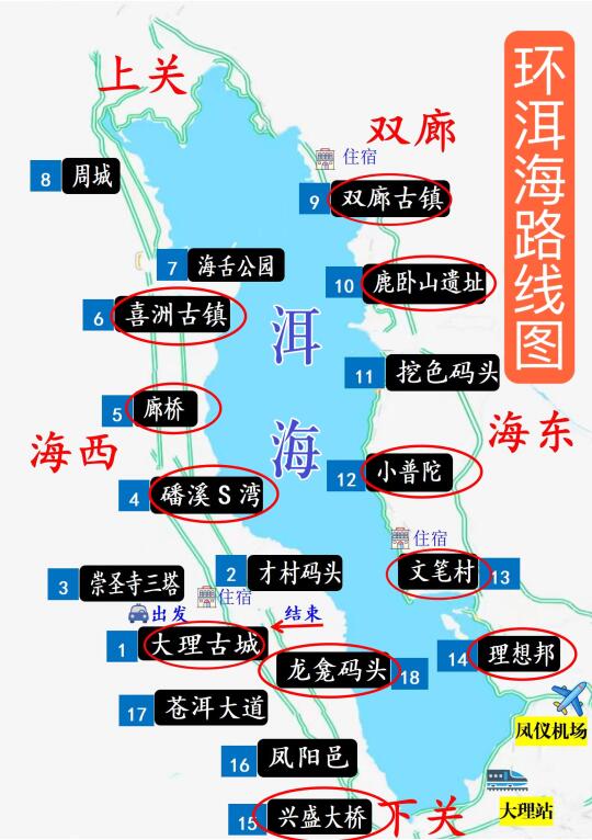 大理洱海包车、价格、服务内容、路线参考