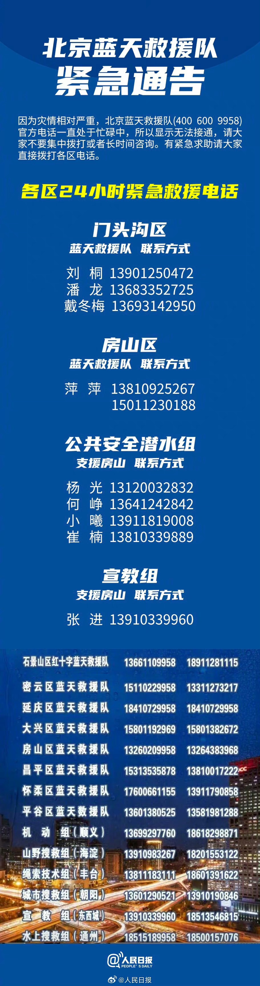 #北京各区蓝天救援队电话汇总#已经有许多家庭紧急转移。事实一次次证明，参考一下“