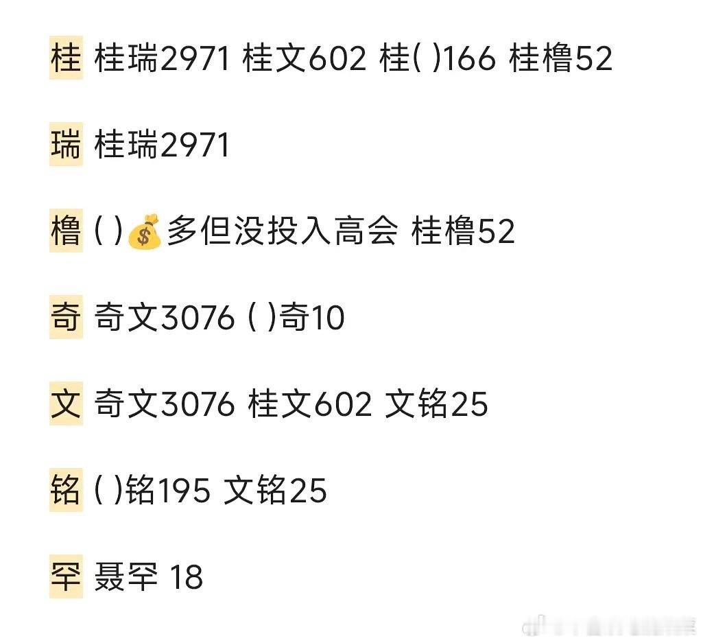 tg怎么不放全，谁全麦谁吃红利多心里有数 