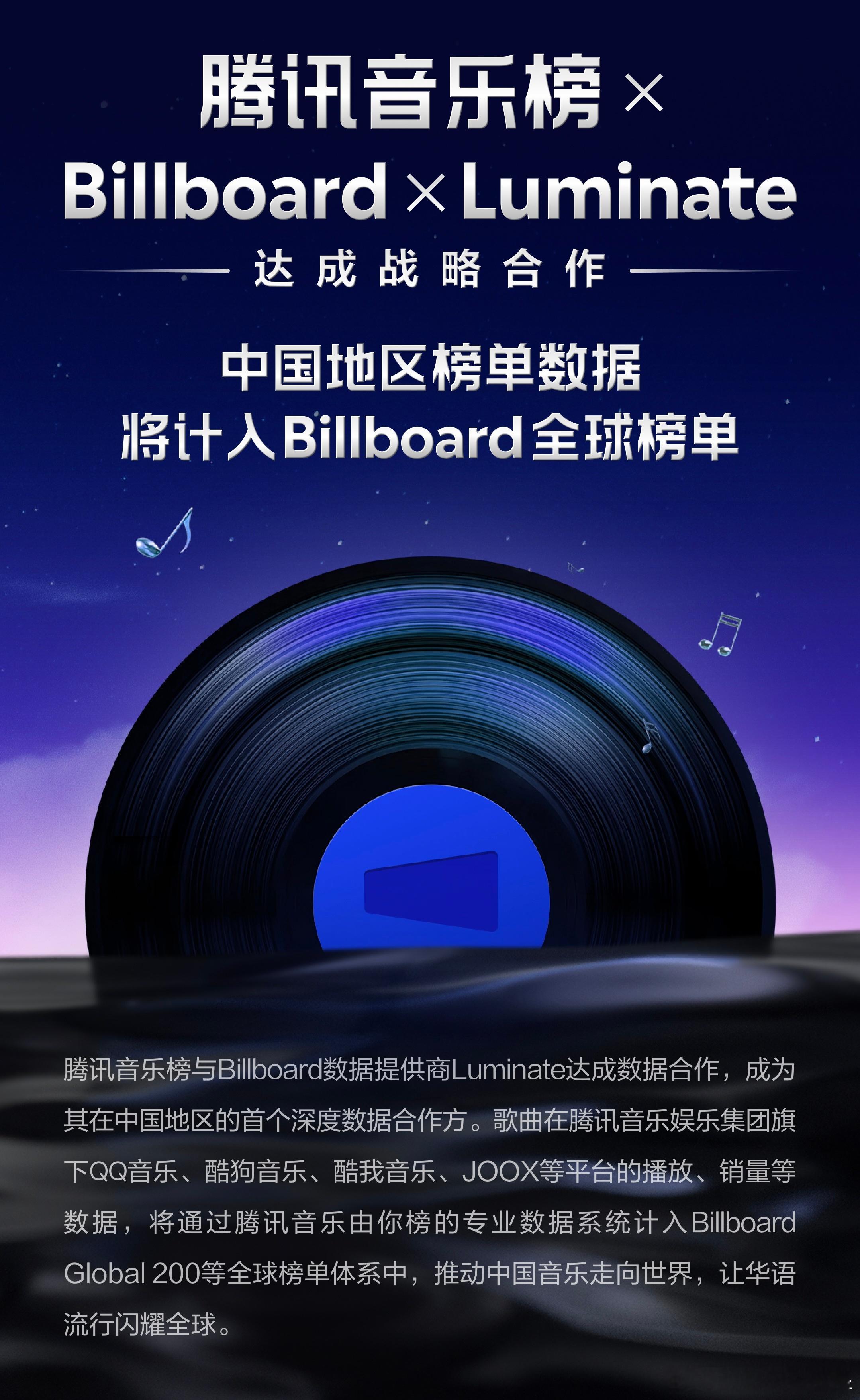 什么什么？和数据合作方合作了[哆啦A梦吃惊]！中国音乐数据第一次进入全球榜单体系