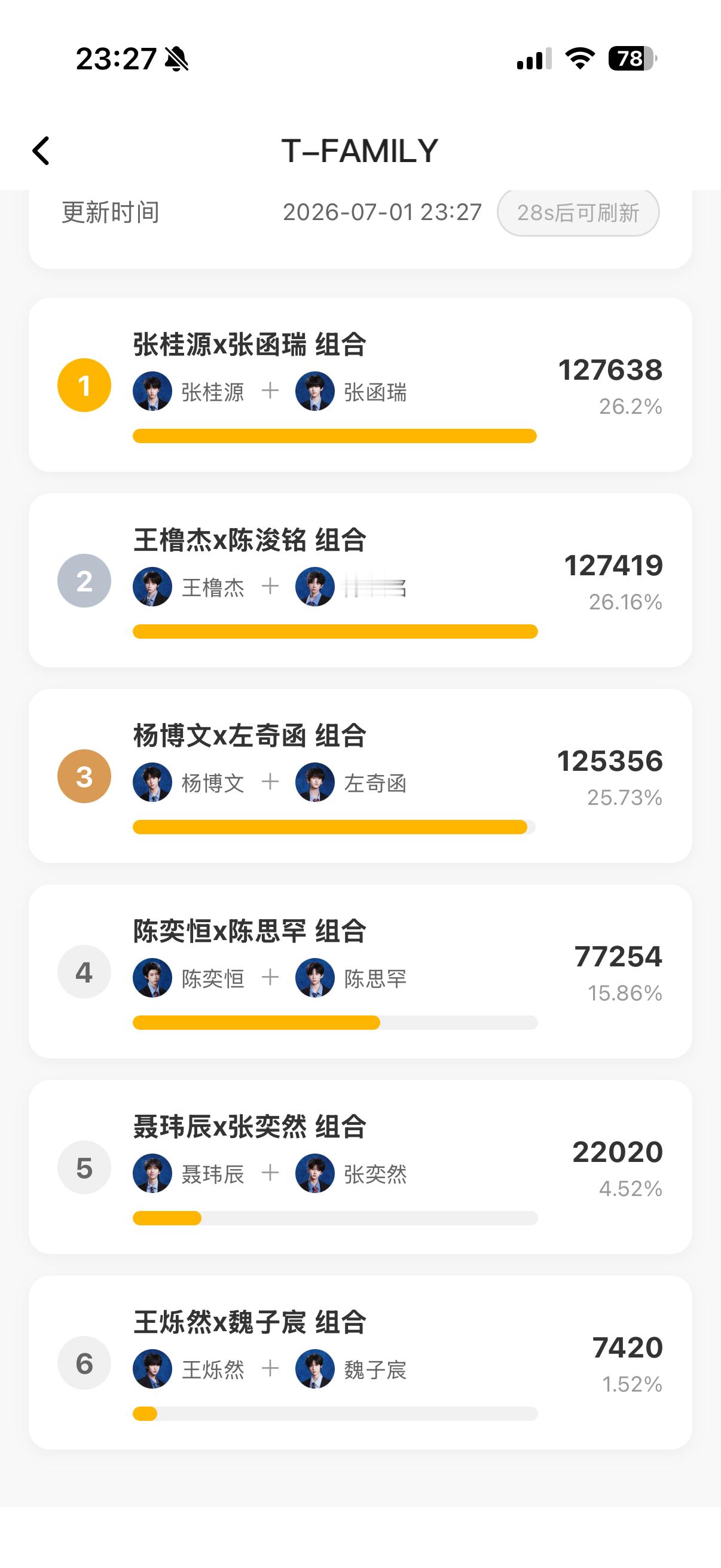 子娘牛逼 