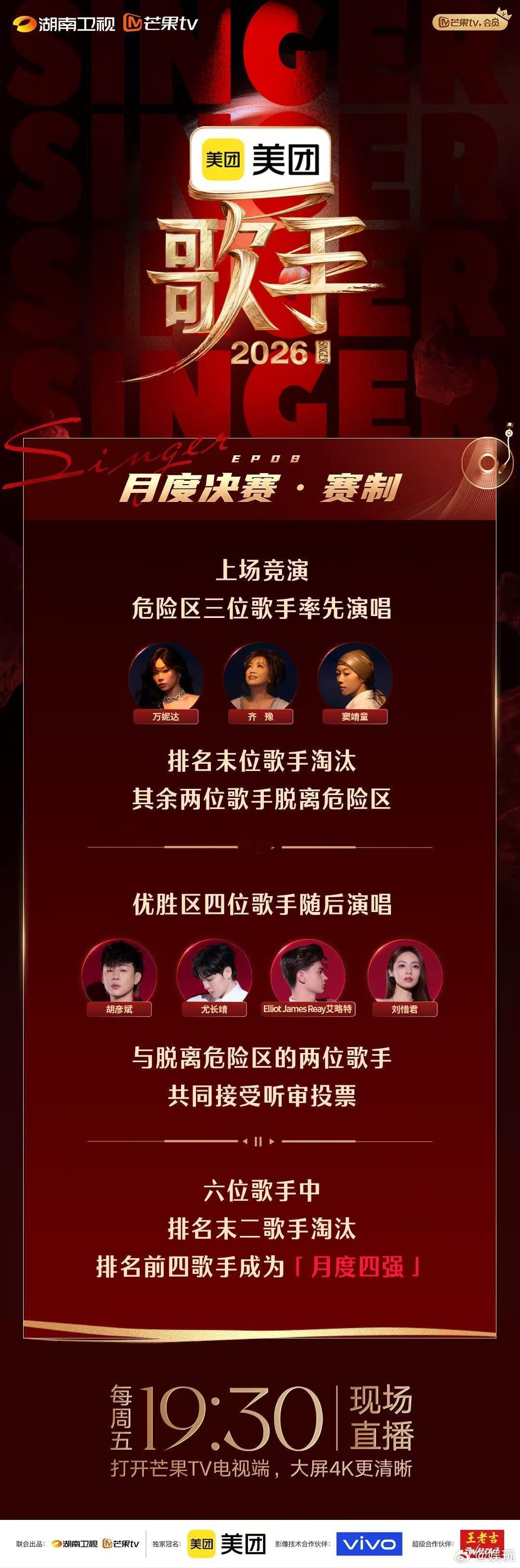 歌手本周淘汰三人歌手2026歌手本周迎来残酷月度决赛，一期直接淘汰三位歌手，全新