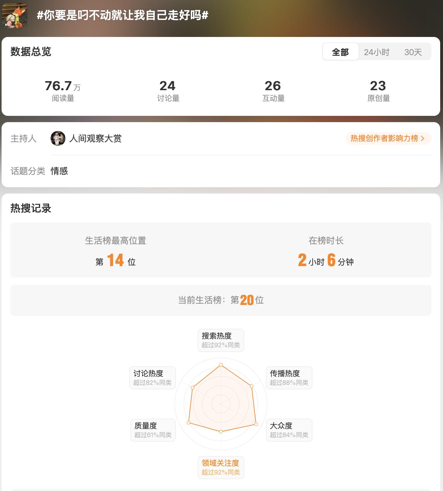 你要是叼不动就让我自己走好吗 这文人的含沙射影、指桑骂槐，就这点狗屁本事了。在铁