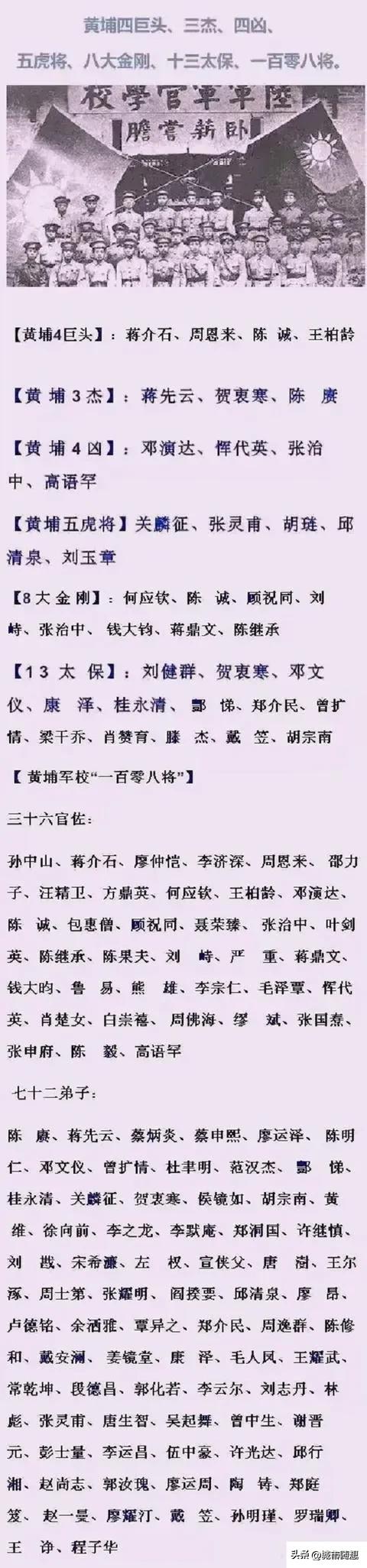 注意看：原来周恩来在黄埔军校中的地位是如此之高。
周恩来是黄埔军校四巨头之一（其
