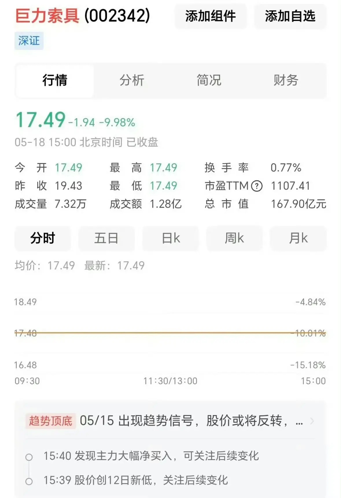 杨子家族疯狂套现超28亿不得不说还是黄圣依有先见之明，在两年前就和杨子参加再见爱