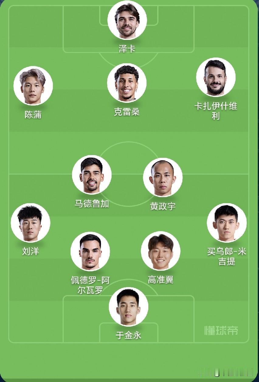 这就是最强阵容吗？
五外援可以理解，陈蒲这个我就很不理解了啊。