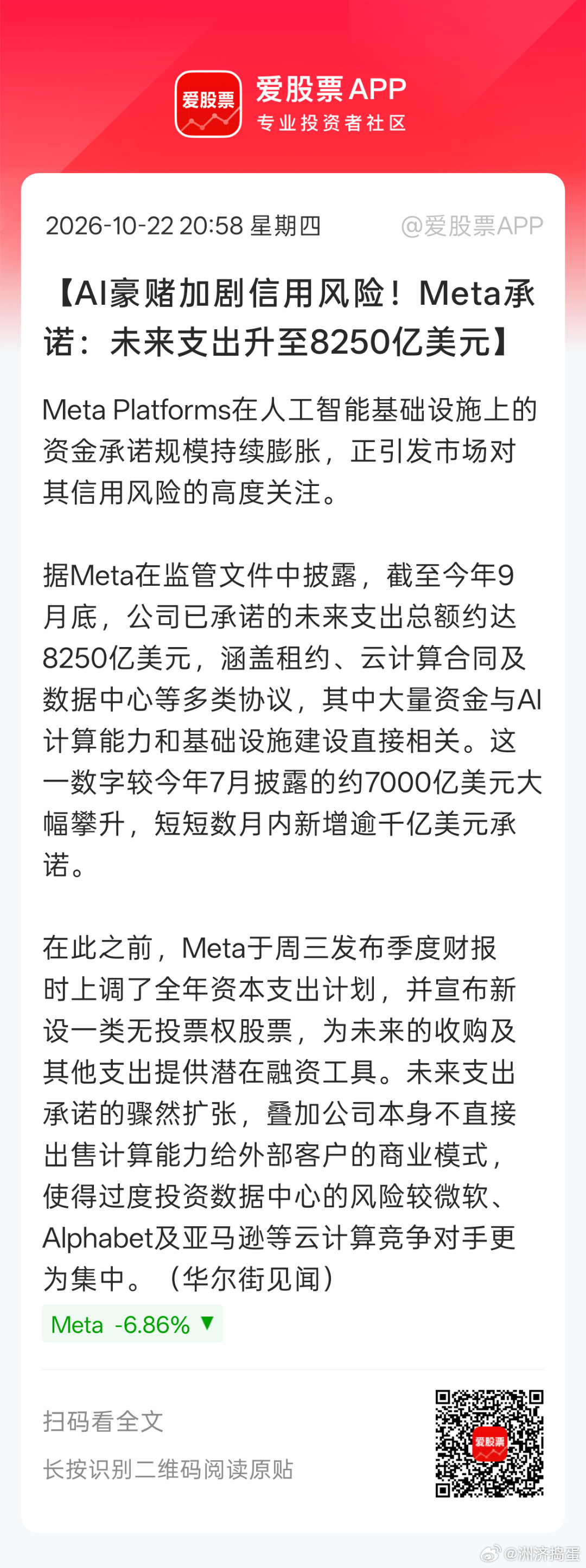 Meta继续砸钱。。[无聊]不过现在砸钱，市场观点不再一致看多，已经出现观点分化