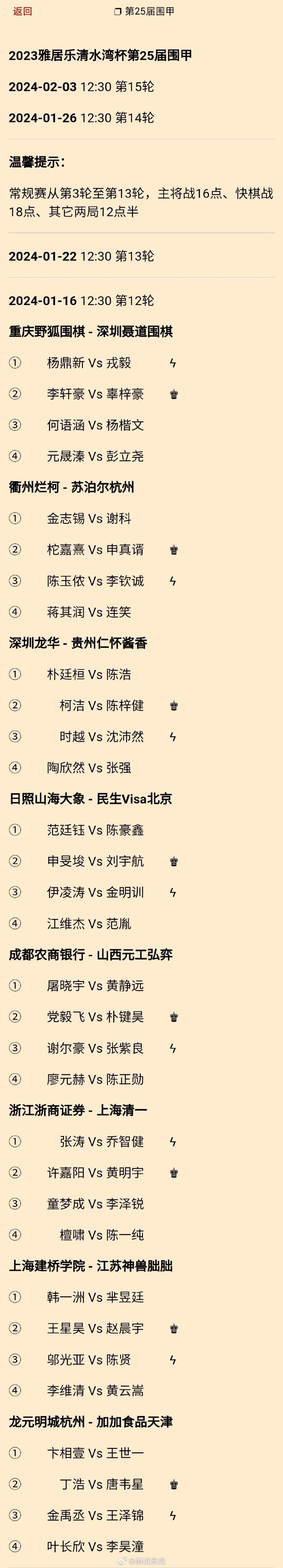 柯洁 Vs 陈梓健、申真谞 Vs 柁嘉熹：第25届围甲第12轮对阵（及后续赛程）