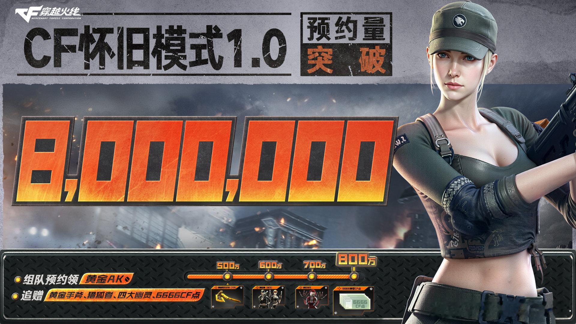 【穿越火线怀旧模式】穿越火线怀旧模式现预约人数已经成功突破800w，4月21日怀