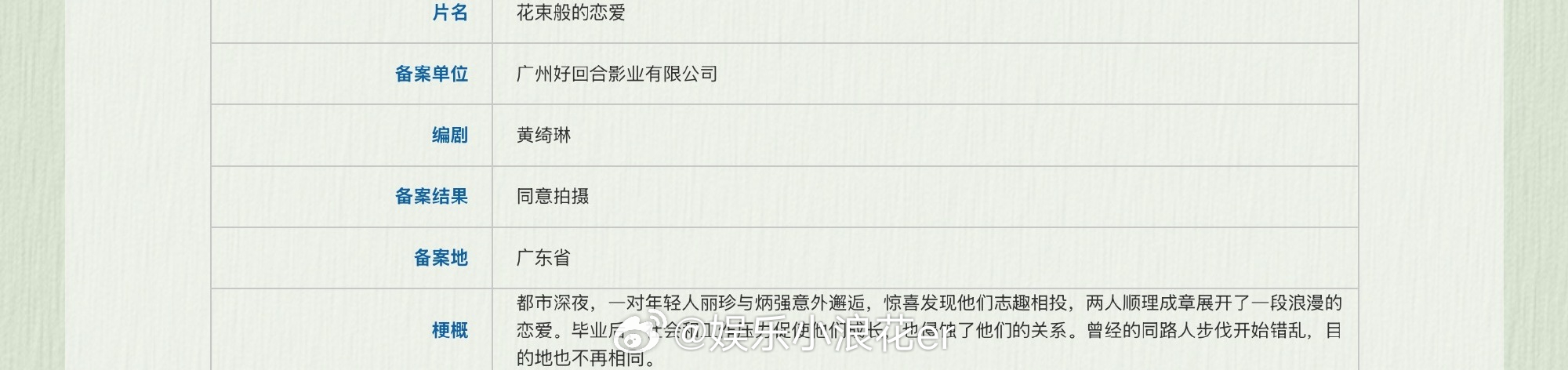 中国翻拍花束般的恋爱花束般的恋爱中国版选角 你想看谁演？ ​​​