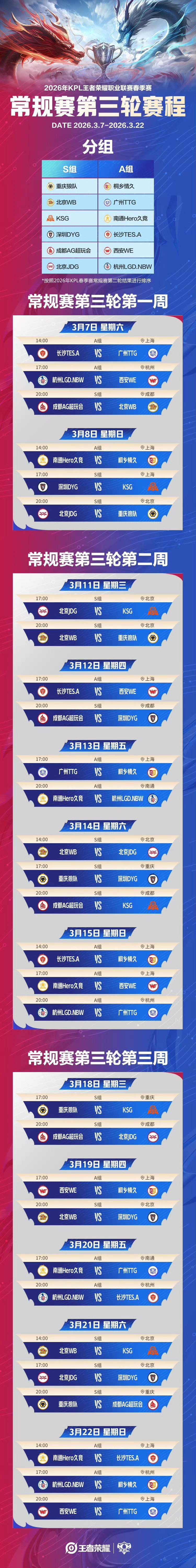2026KPL春季赛第三轮赛程第三轮赛程更新图片 