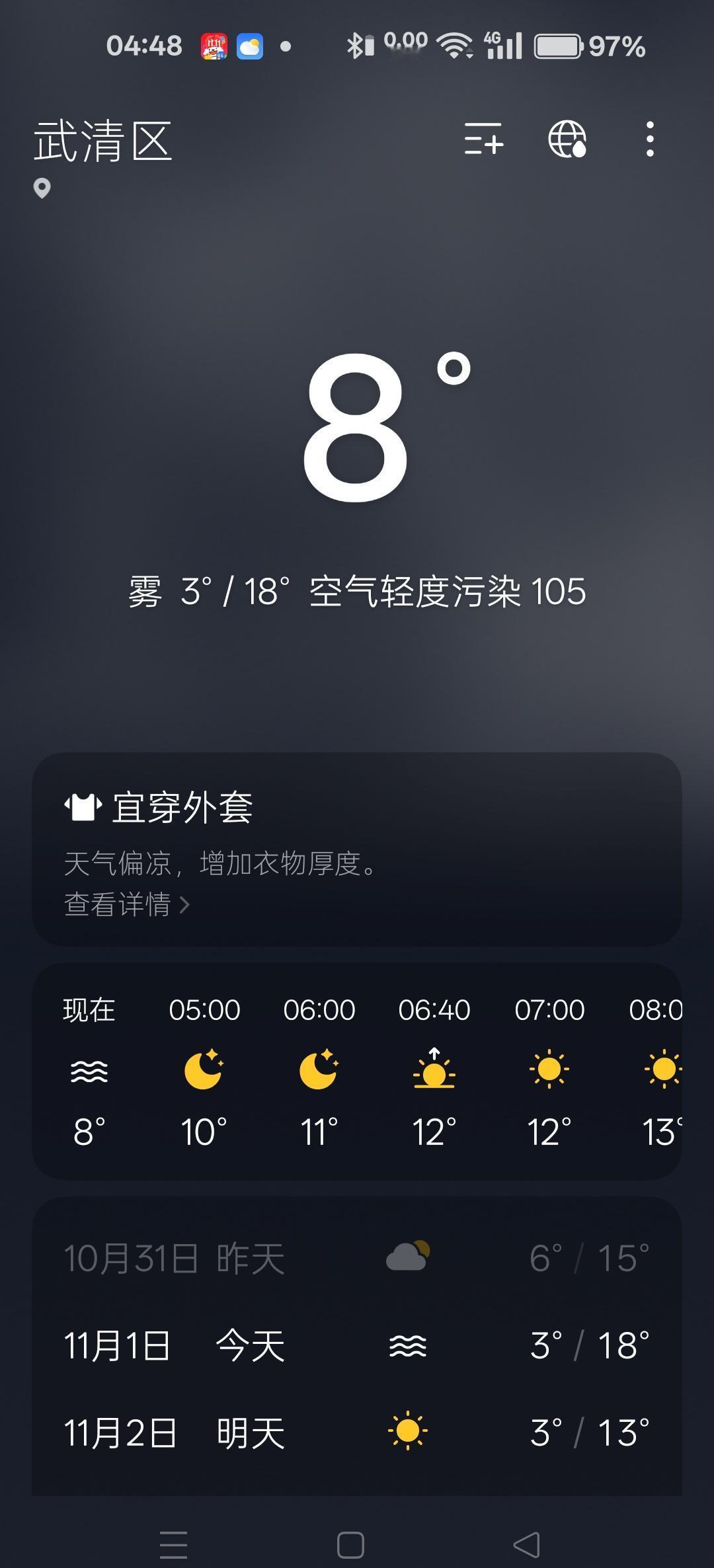 四点二十爬起来，天还没亮，雾气糊在脸上，像蒙了层湿纱布。
跑出小区，脚底踩着凉风