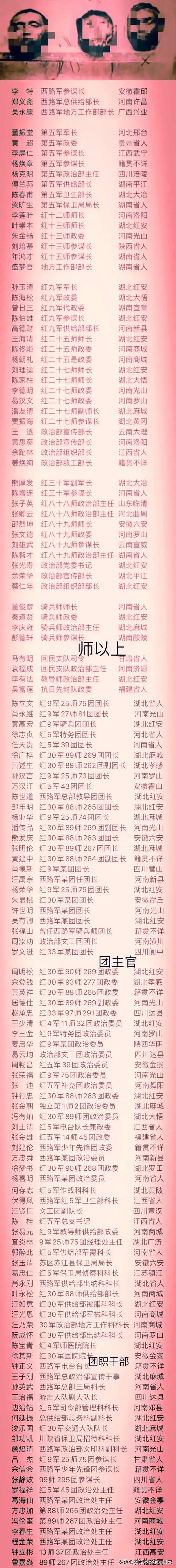 残忍的马家军，割下了西路军三位军级干部的头颅摆放在一条长凳上……他们是西路军红五