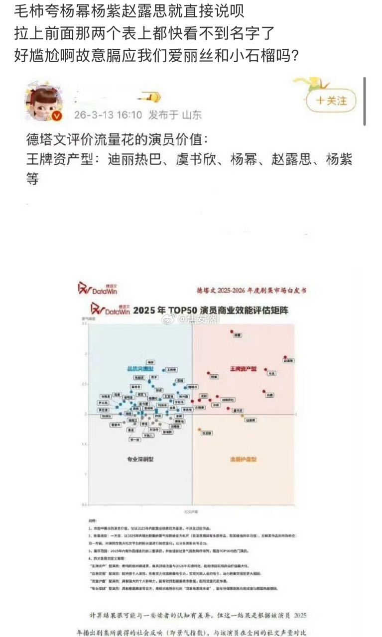 咋回事，他到底想夸谁，背刺啊 