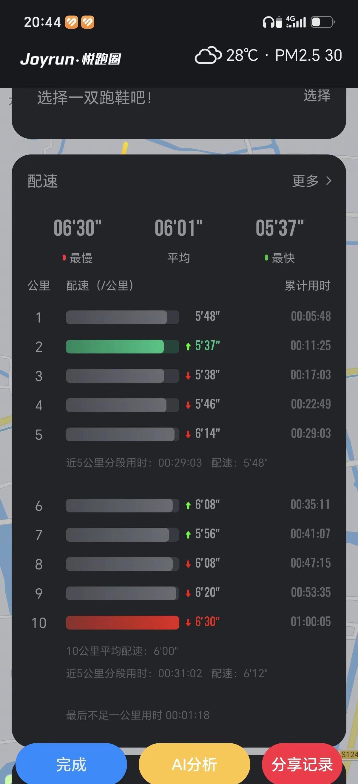 再好的文案都比不上这一刻的汗水，一条路，一个人，尽情跑，身体毫无倦意，格外享受独
