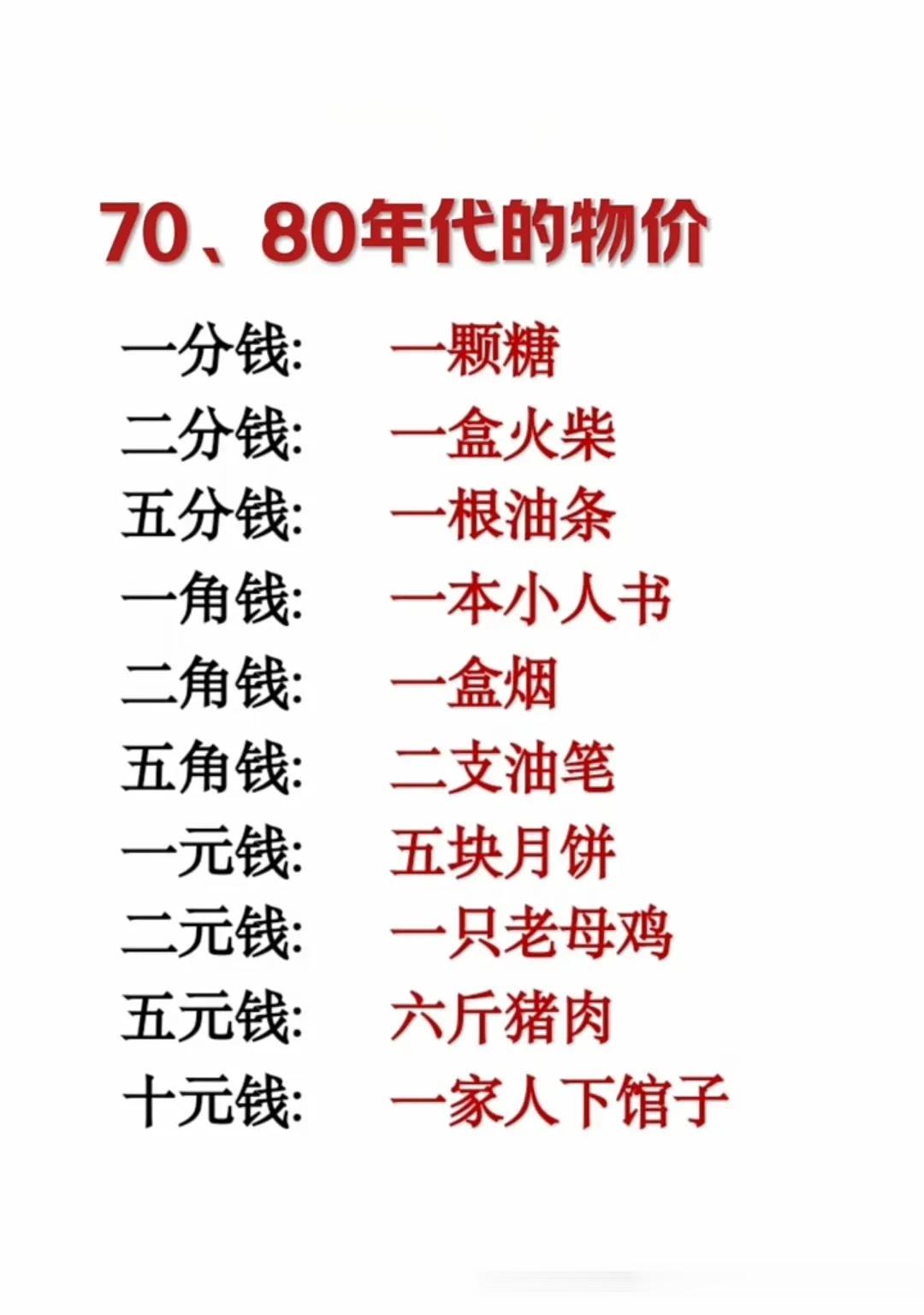 看看七八十年代的物价，究竟让我们口袋变空的是什么？

80年代时人们的基本工资每