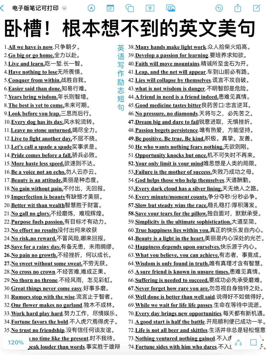 码住！根本想不到的英文励志短句！经典又高级
