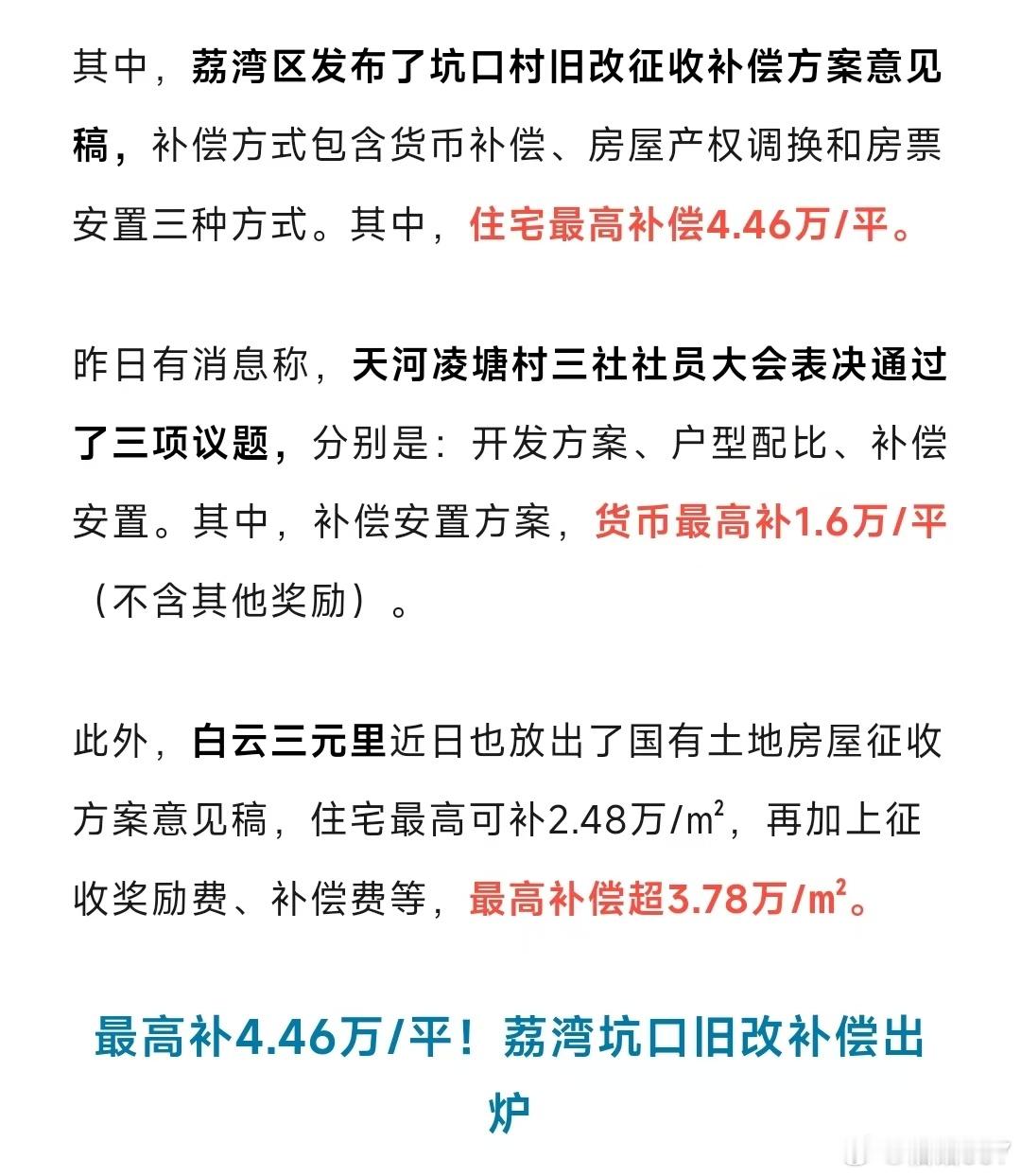 来自《房地产导刊》的报道，广州的乔迁新居补贴大幅提升。荔湾区坑口村乔迁新居补贴最