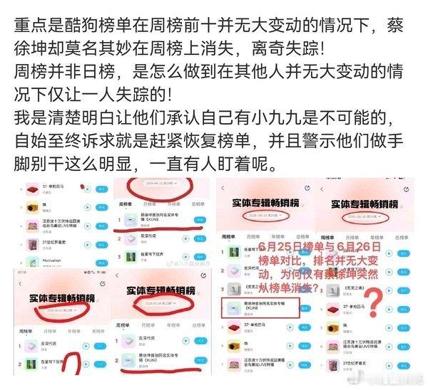 因为自己？所以质疑蔡徐坤？开了眼了🚬 ​​​