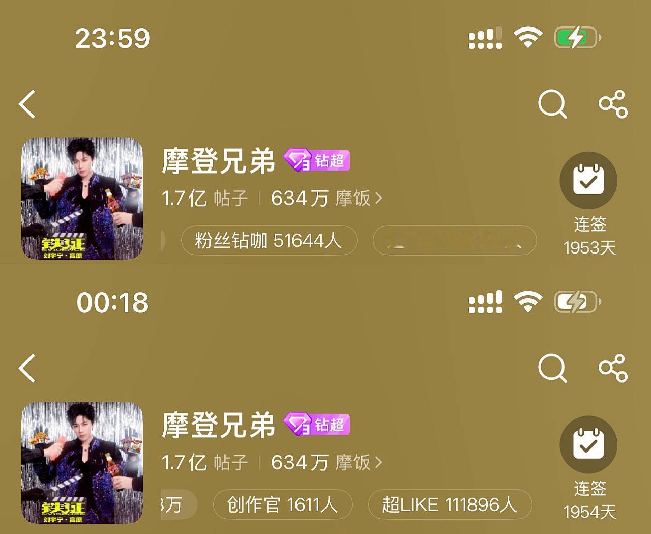 恭喜刘宇宁摩登兄弟 超like稳定突破111000人🎉超like最高11189