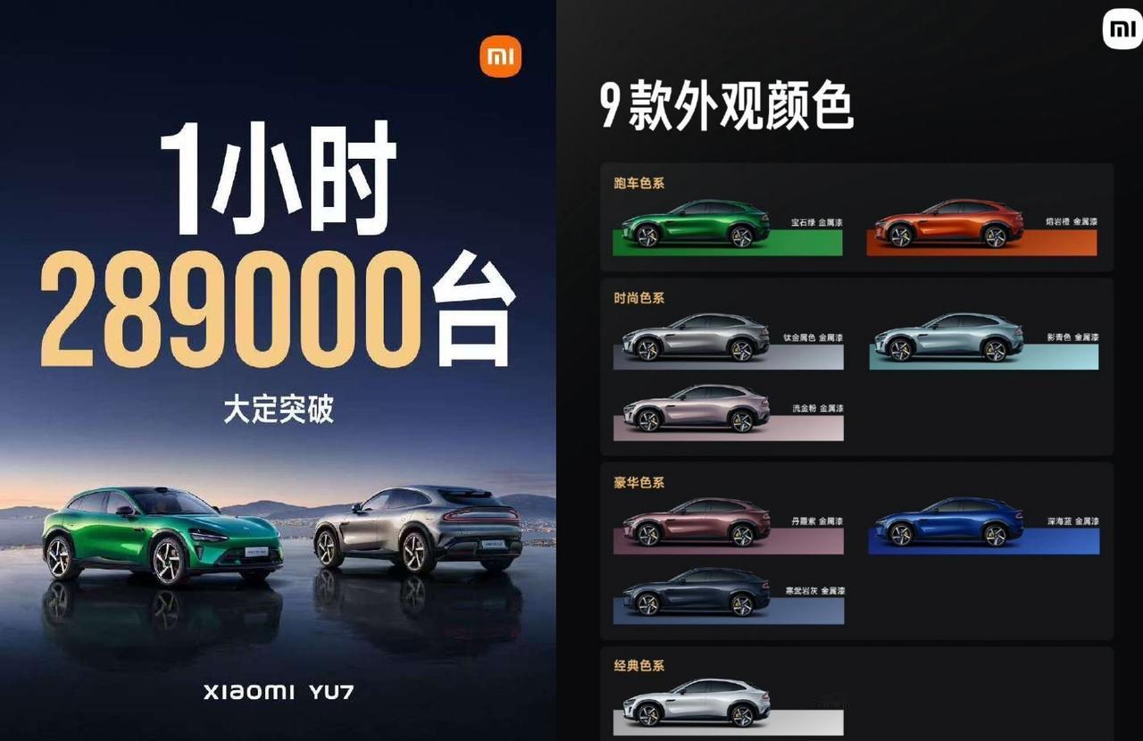 你们是真买啊？！

小米YU7 SUV昨天发布，一个小时大定就接近30万台？！