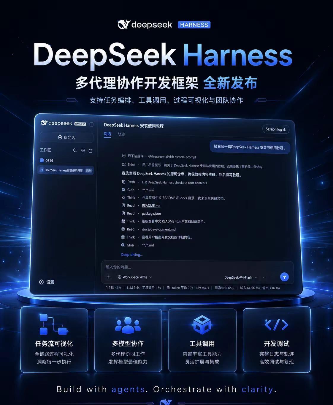 DeepSeek harness.🔹 **DeepSeek Harness 全