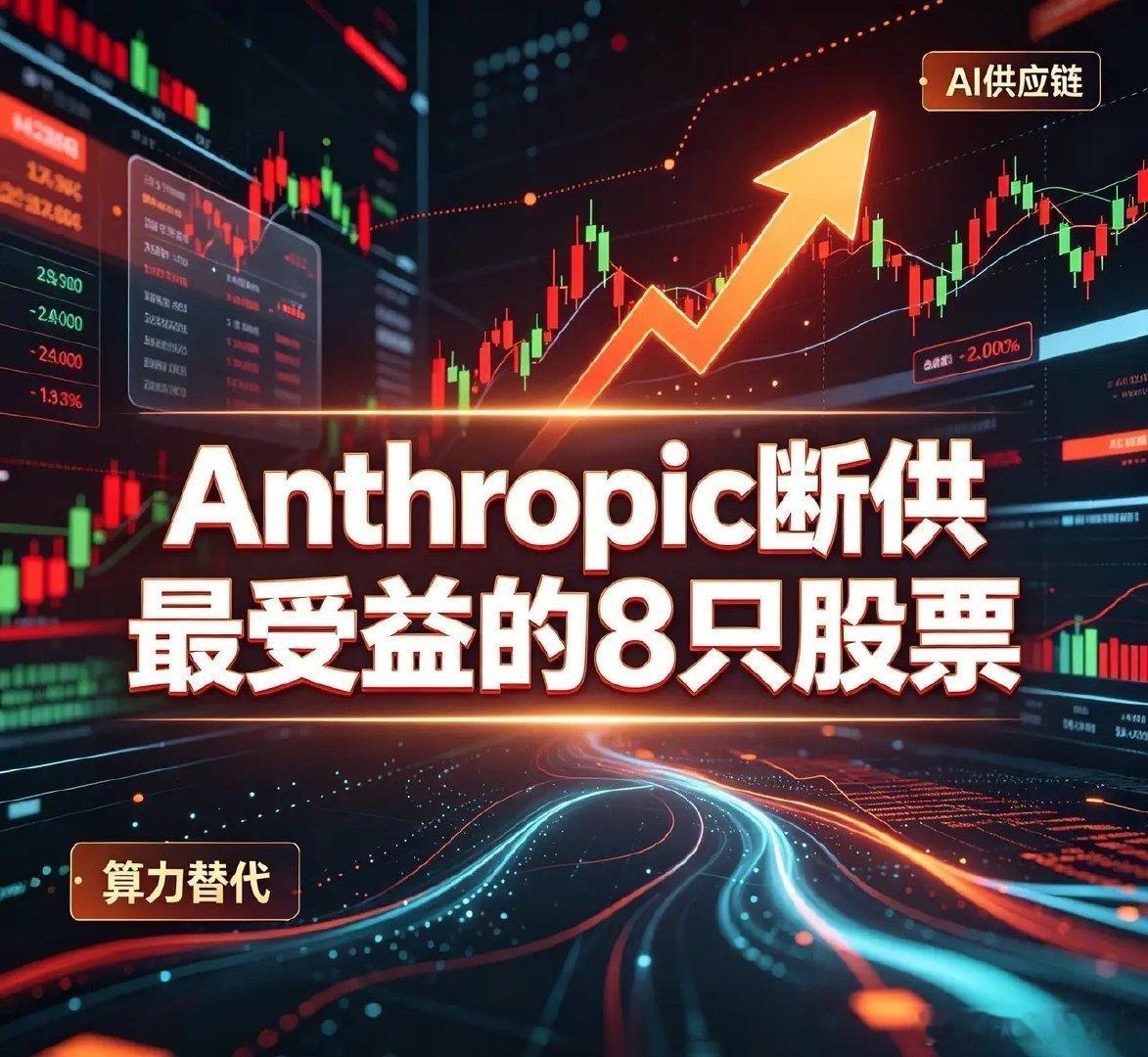 Anthropic断供最受益的8只股票1. 科大讯飞（002230）核心逻辑：国