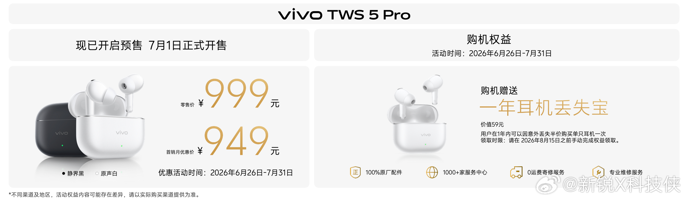 这次看完vivo全新TWS 5 Pro配置，最炸的就是那个4.6Mbps的Wi-