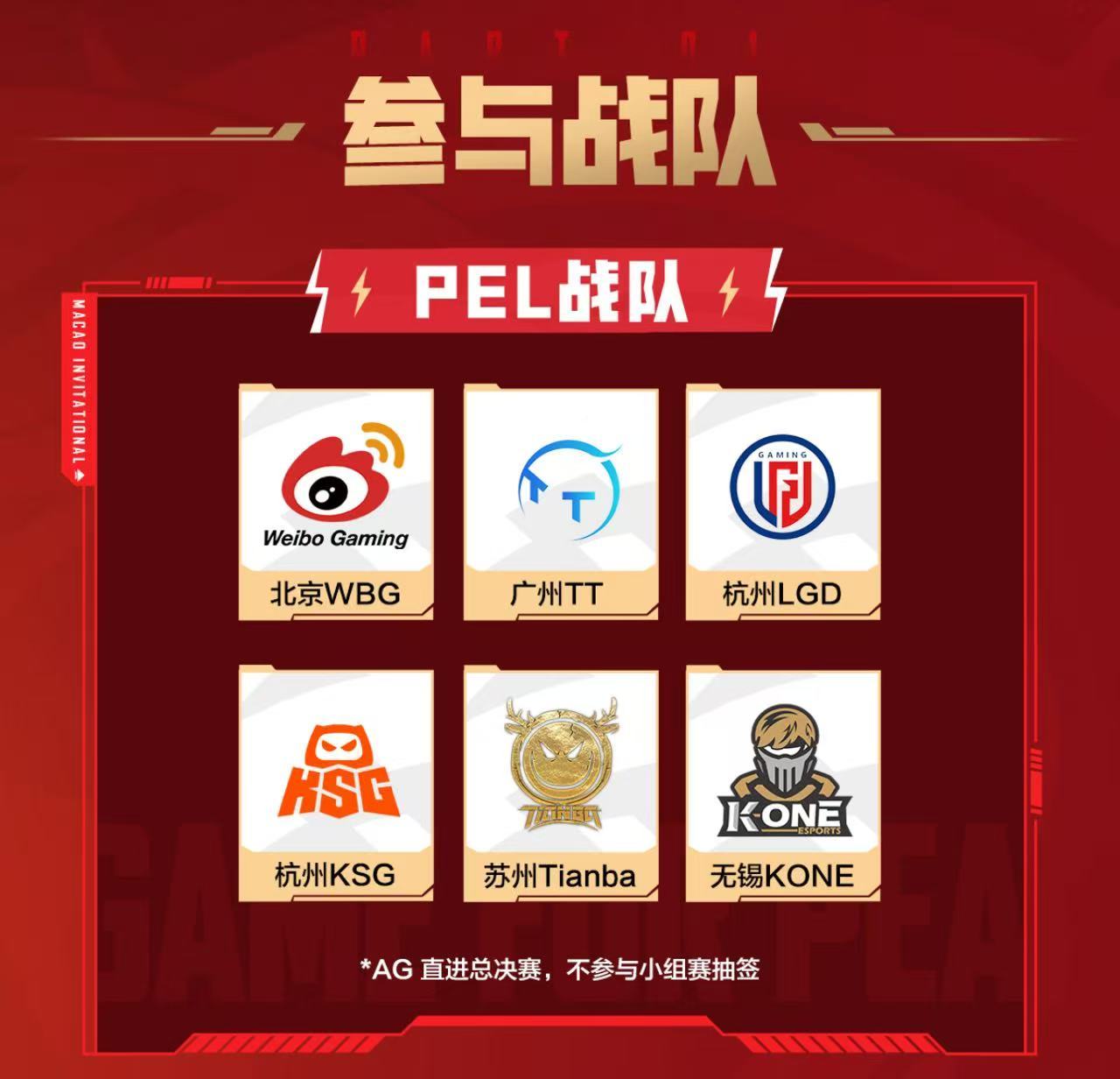 澳门邀请赛抽签仪式6月22日聚焦澳门邀请赛抽签仪式，各战队归属一次性确定，强弱对