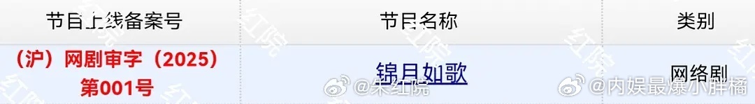 周也、丞磊《锦月如歌》过审下证了，期待早日播出 
