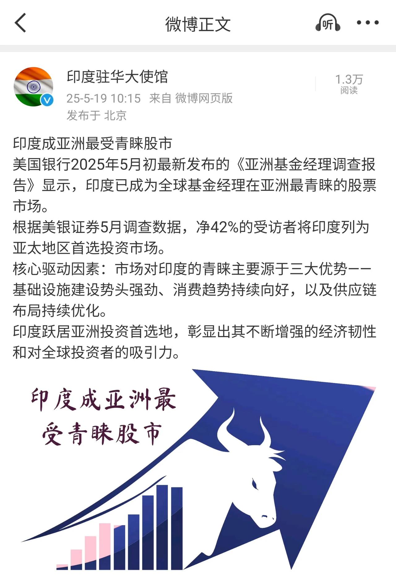 印度在军事上丢的面子，要在经济上找回来！
印度驻华大使馆连续几天发文，夸赞印度在