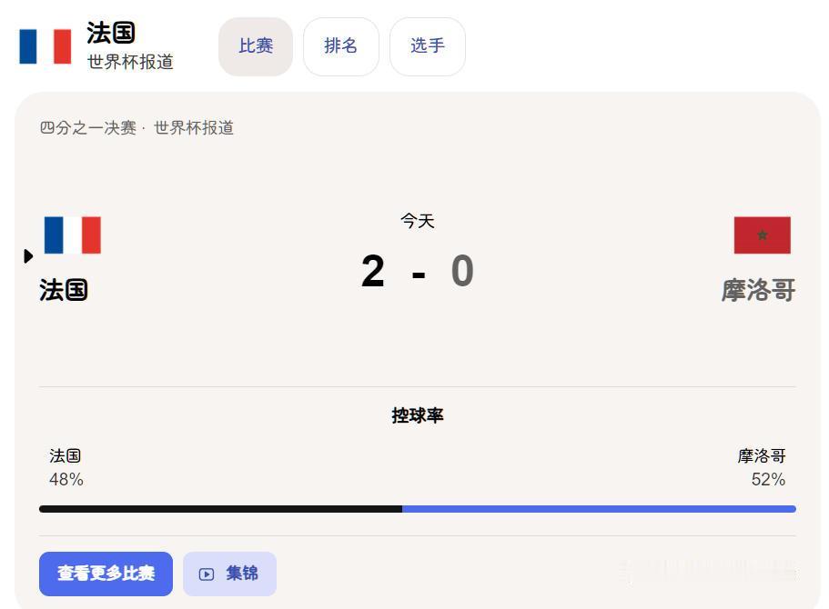 法国VS摩洛哥的一大乐子是——裁判！
没错，裁判居然清一色阿根廷人。
有没有争议