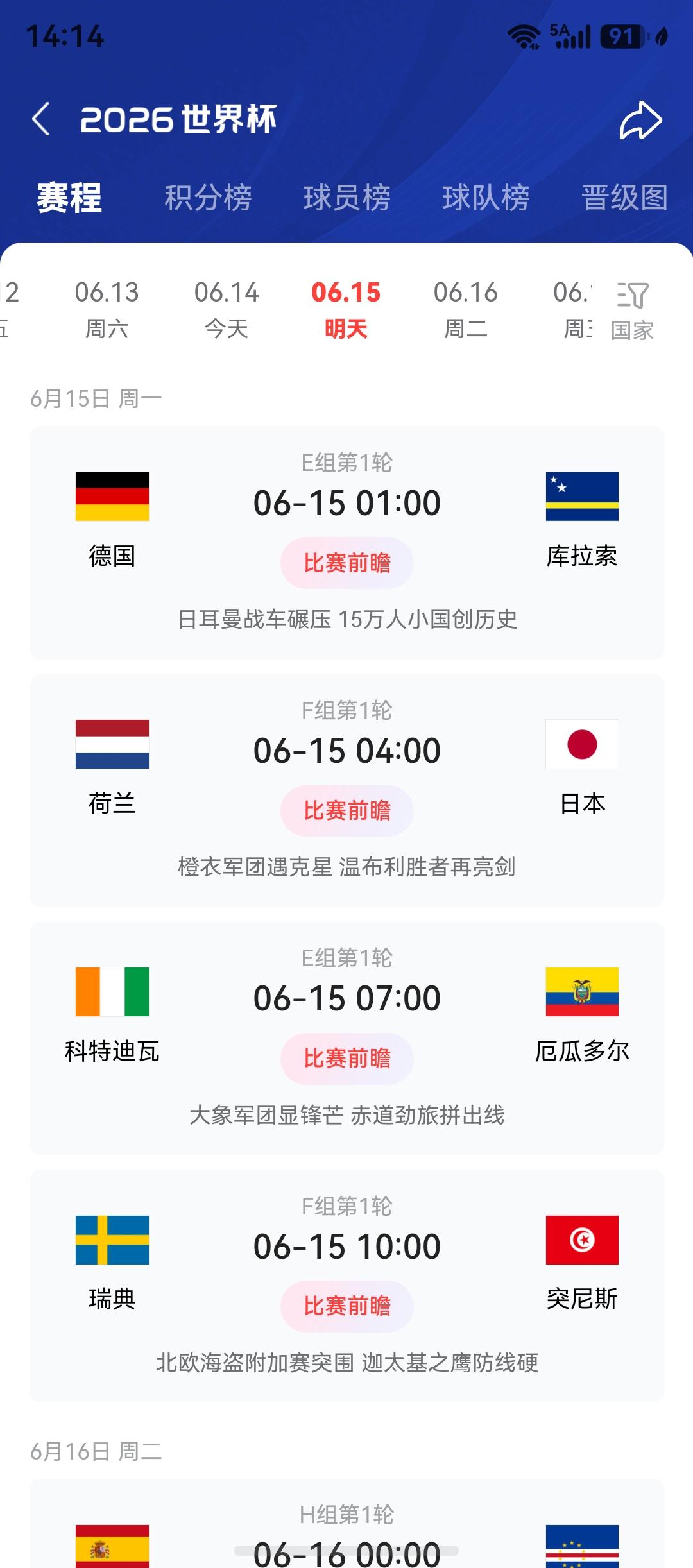 昨天猜的，两对两错，谁能想到巴西竟然被打平了，只能说，这就是足球啊。

今天继续
