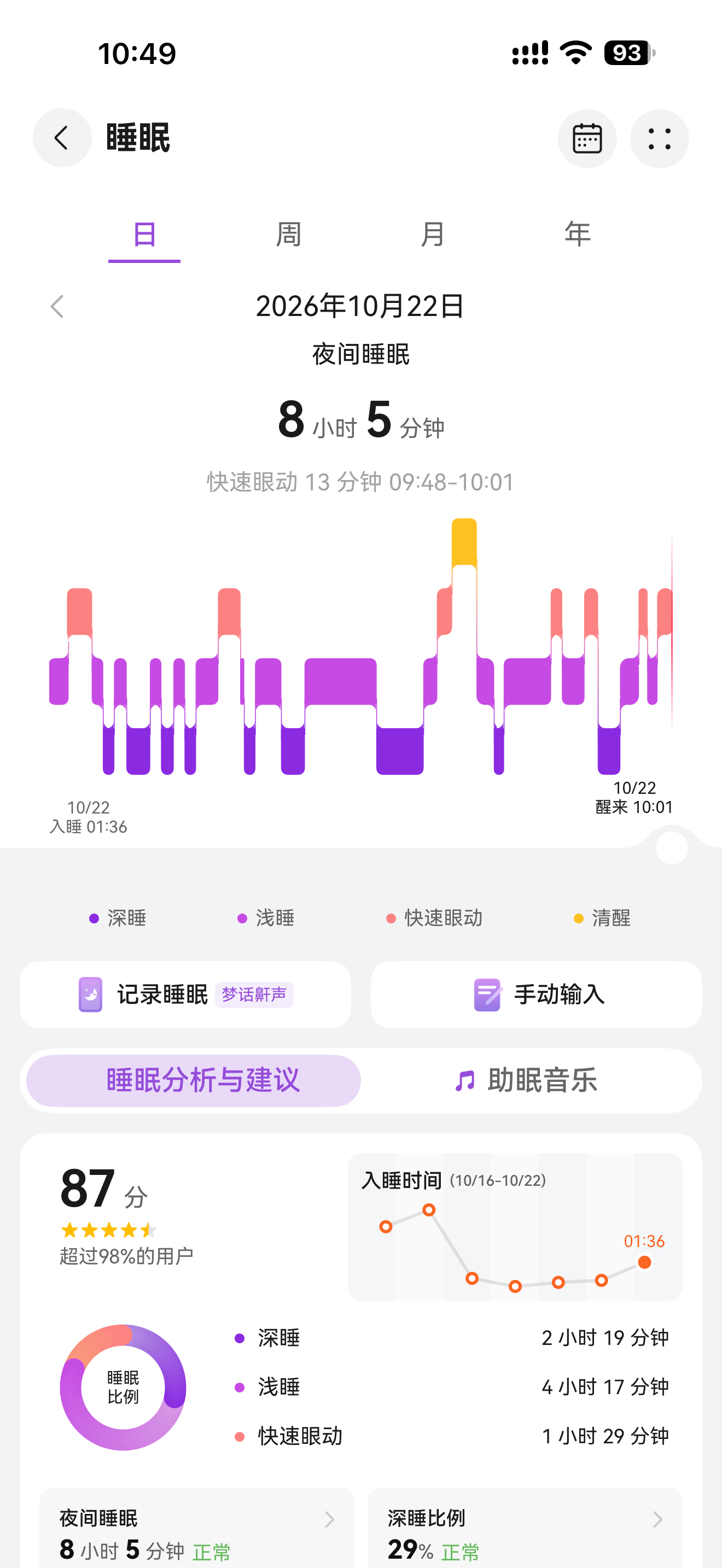 以后每天都要睡够八个小时 ​​​
