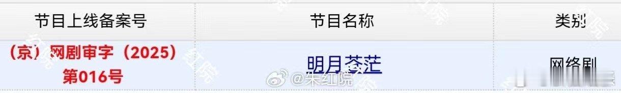 明月苍茫过审下证了 改编自风行水云间的大神之作，剧情基础就赢了！爱奇艺2026年