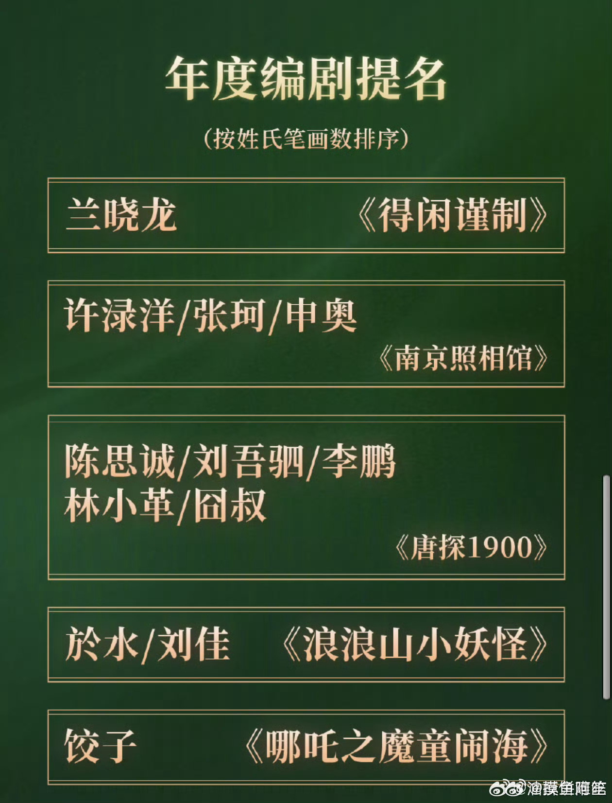 首届CMG中国电影盛典，肖战主演电影《得闲谨制》提名年度剧情电影男演员（影帝），