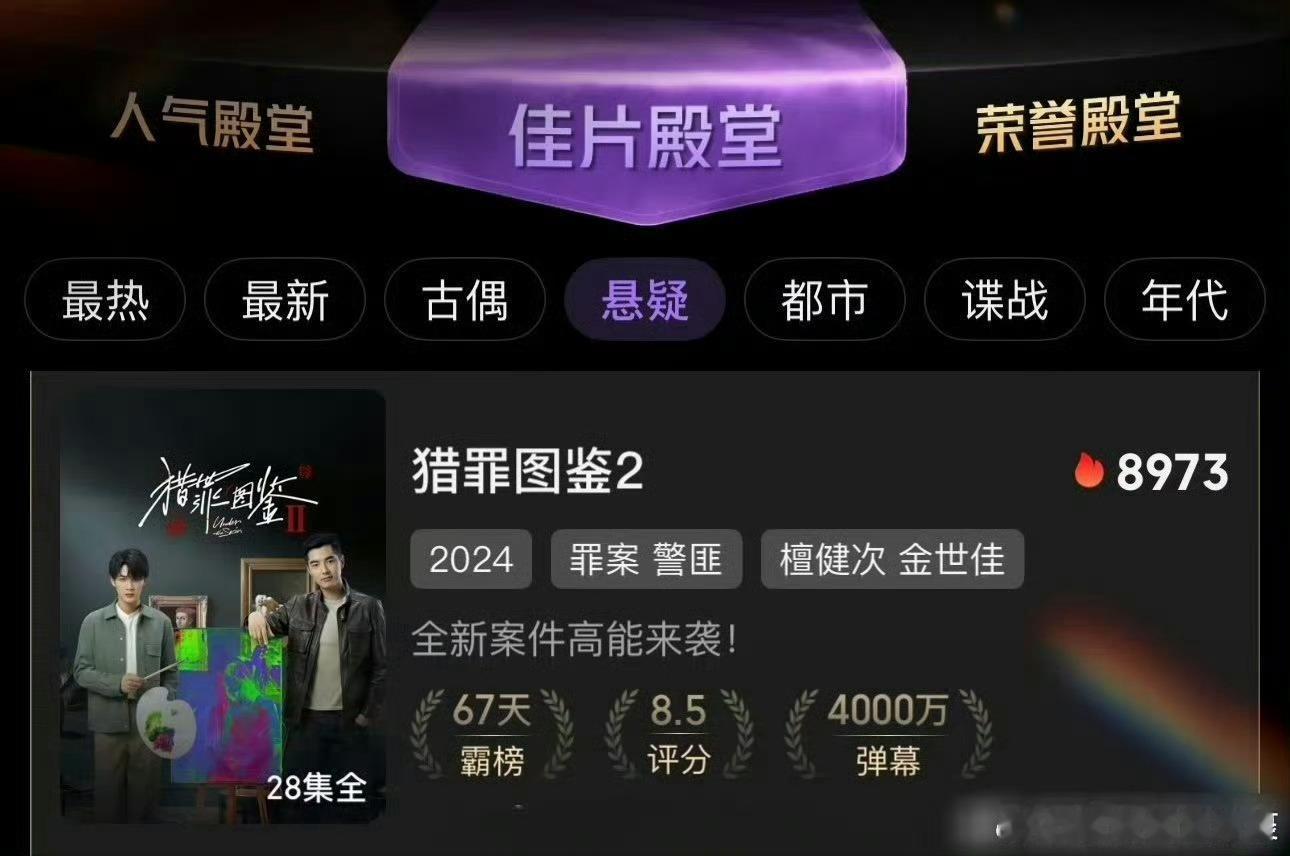 爱奇艺佳片殿堂更新，檀健次三部剧入选：《猎罪图鉴》、《猎罪图鉴2》、《四方馆》，