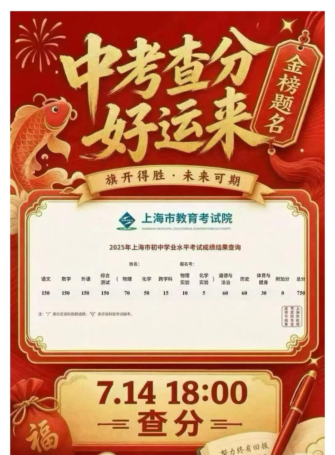 7月14日18:00上海中考出分，愿我们得偿所愿，努力终有回报，金榜题名，考进自
