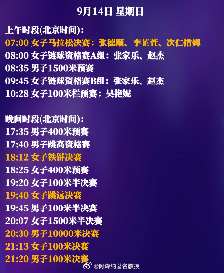 2025年田径世锦赛将于9月13-21日在日本东京举行，由于东京与中国仅有1个小
