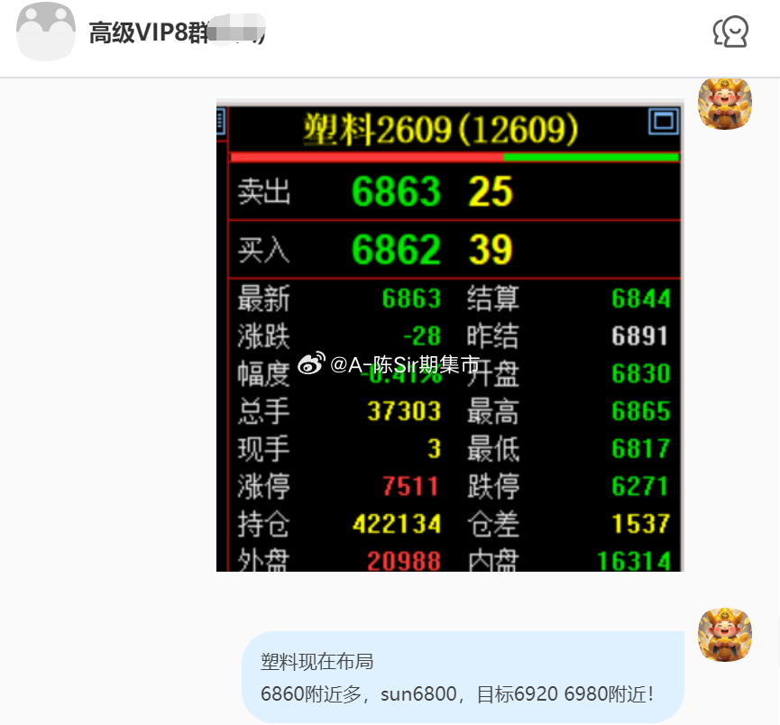 2026/6/30第六单【2609塑料】塑料完成150点！我们在6860附近多，