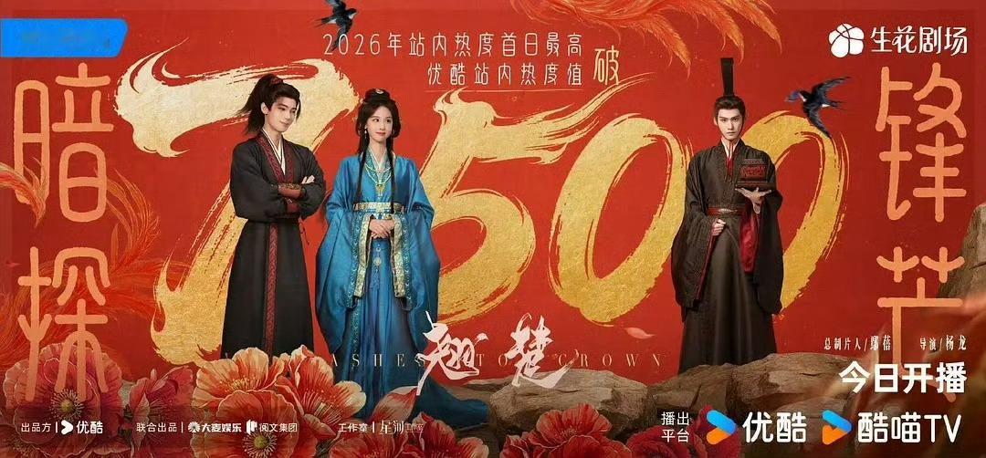 陈都灵  翘楚热度已破7500！！