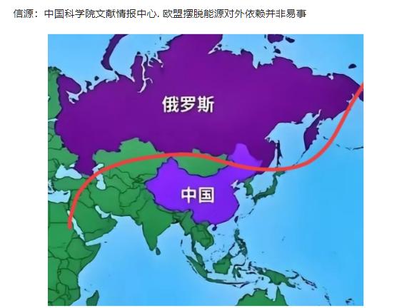 俄罗斯赢了俄乌冲突，会怎么样？说实话，这事儿对咱们未必是好事。

很多人觉得中俄