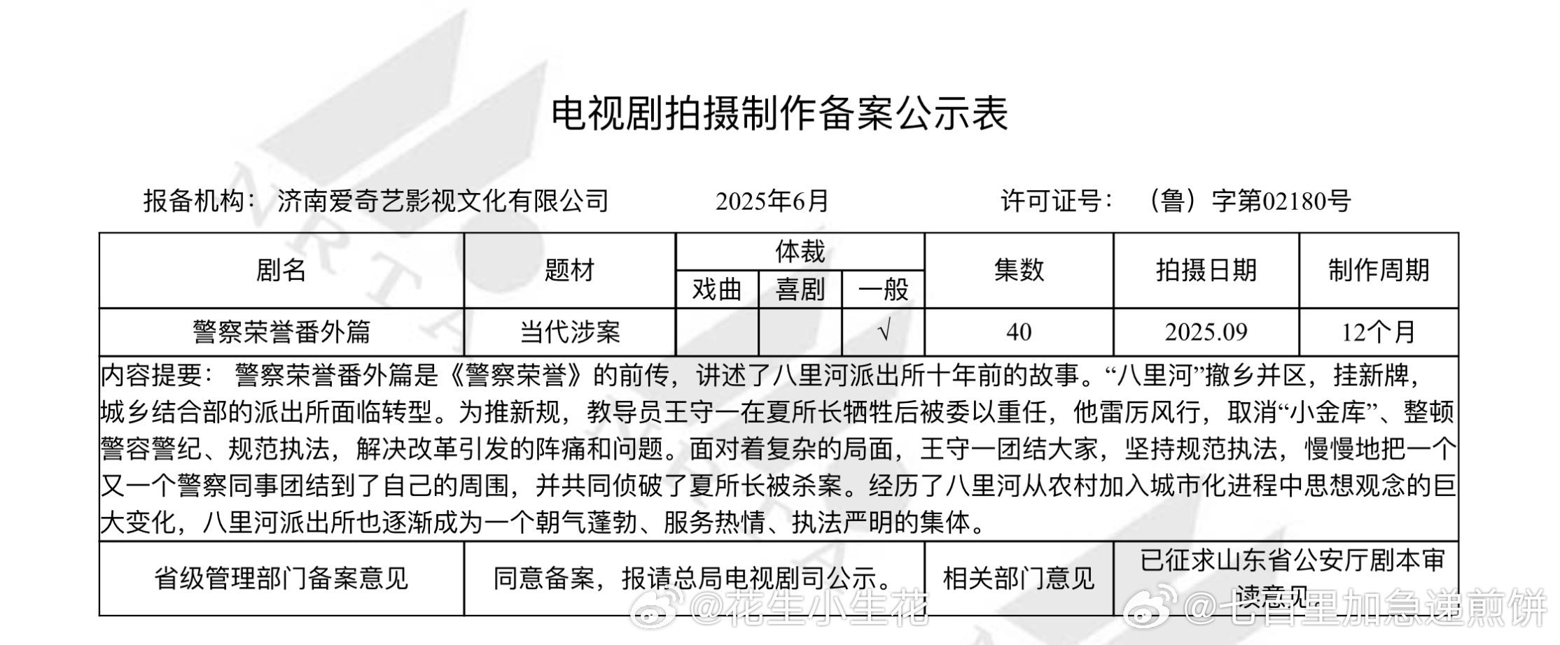 🥝的《警察荣誉番外篇》备案，要拍前传了！！讲述了八里河派出所十年前的故事。