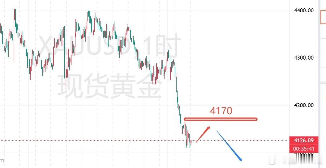 美联储理事库克：预计未来几个月将继续面临来自AI和中东冲突的通胀压力；伊朗外长：