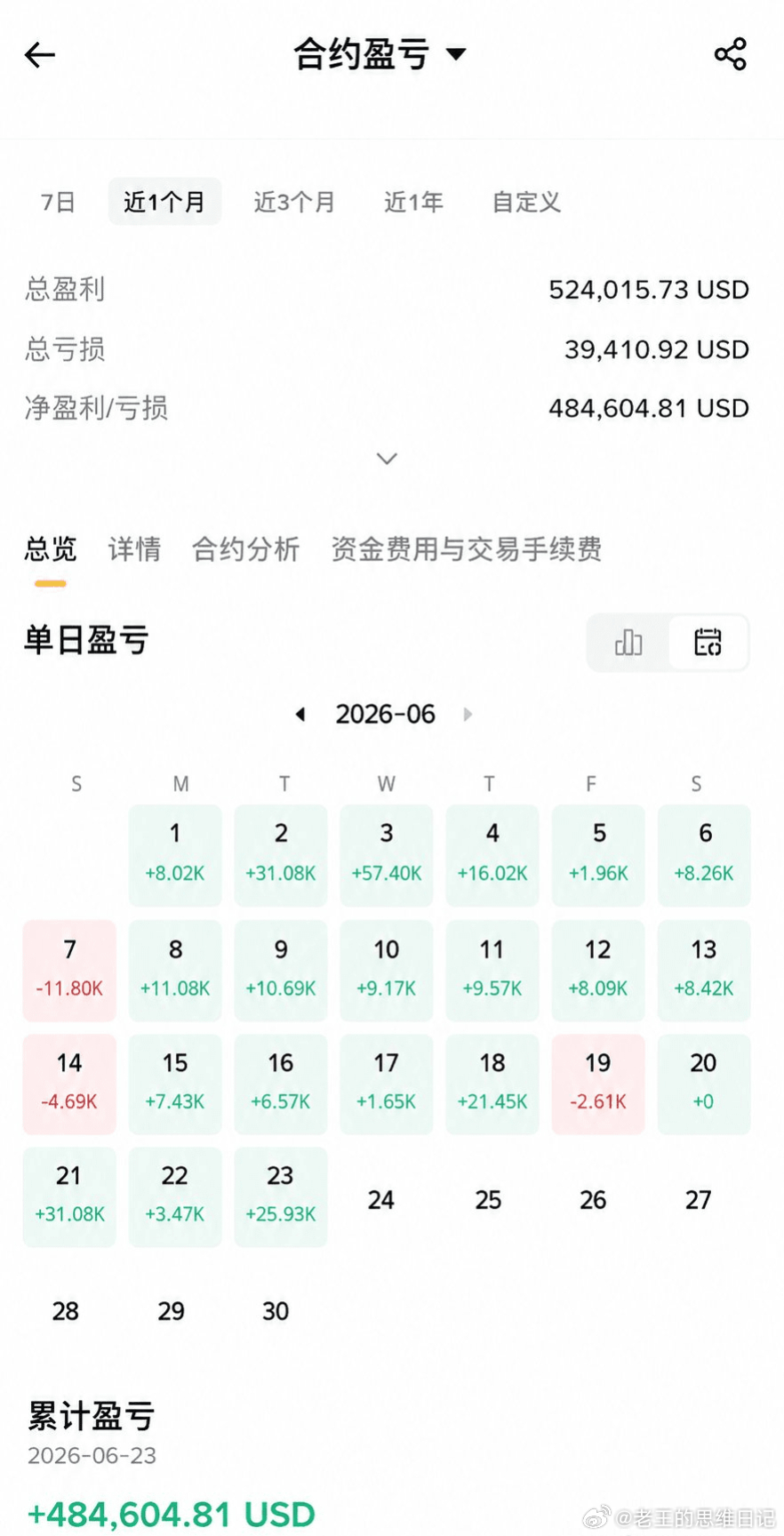 不动，是最大的动。妄动则失，逐流则乱。他人的法门，渡不了你的劫。唯有自立的戒律，
