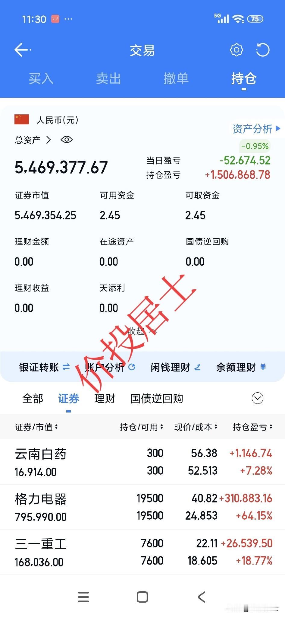 当科技股像之前中特估与银行股一样，发展到大盘的对立面了？还能寄希望于这样的行情走