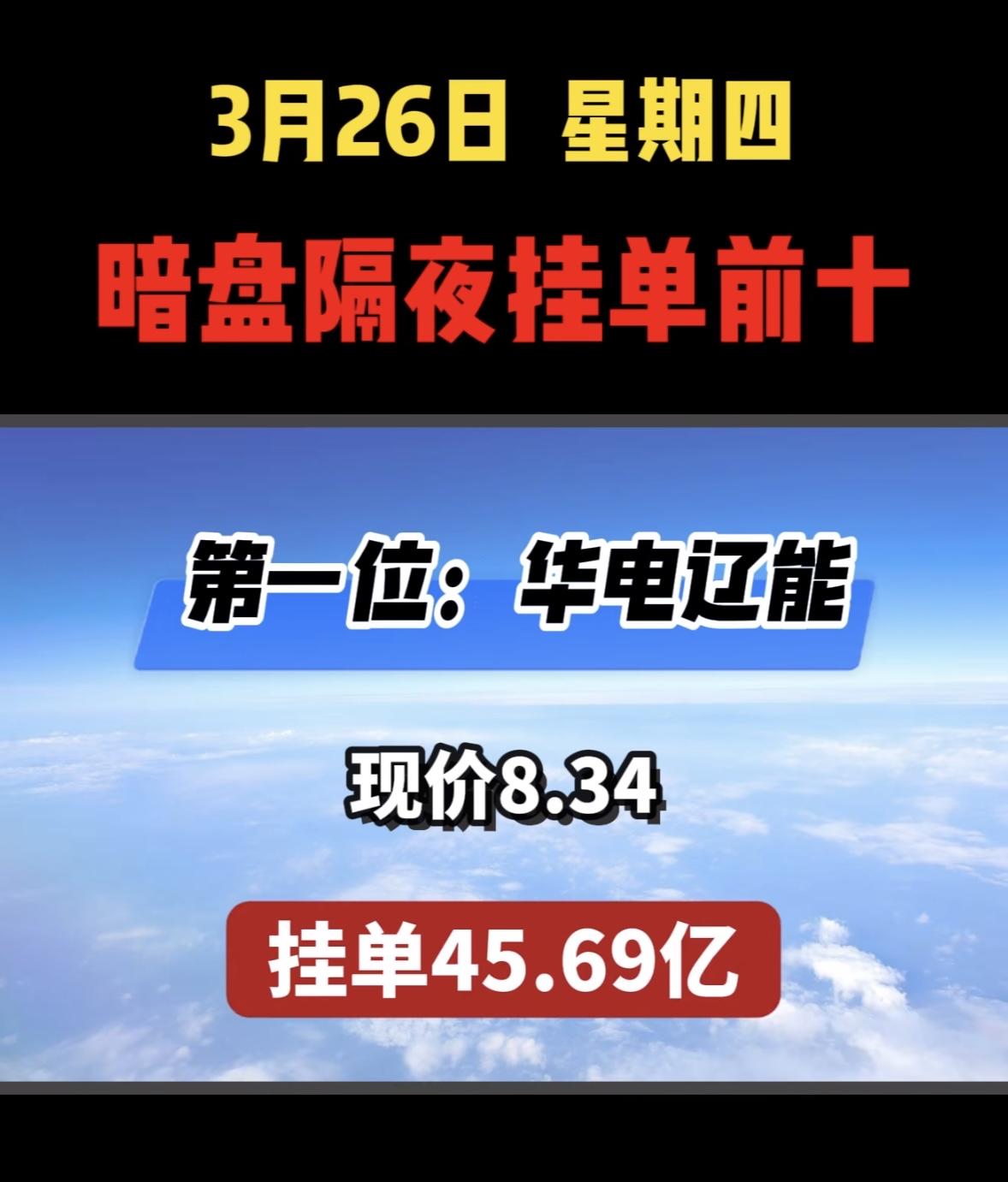 3月26日暗盘隔夜挂单排行榜个股揭晓

浙江新能挺引人注意，现价13.02元，挂