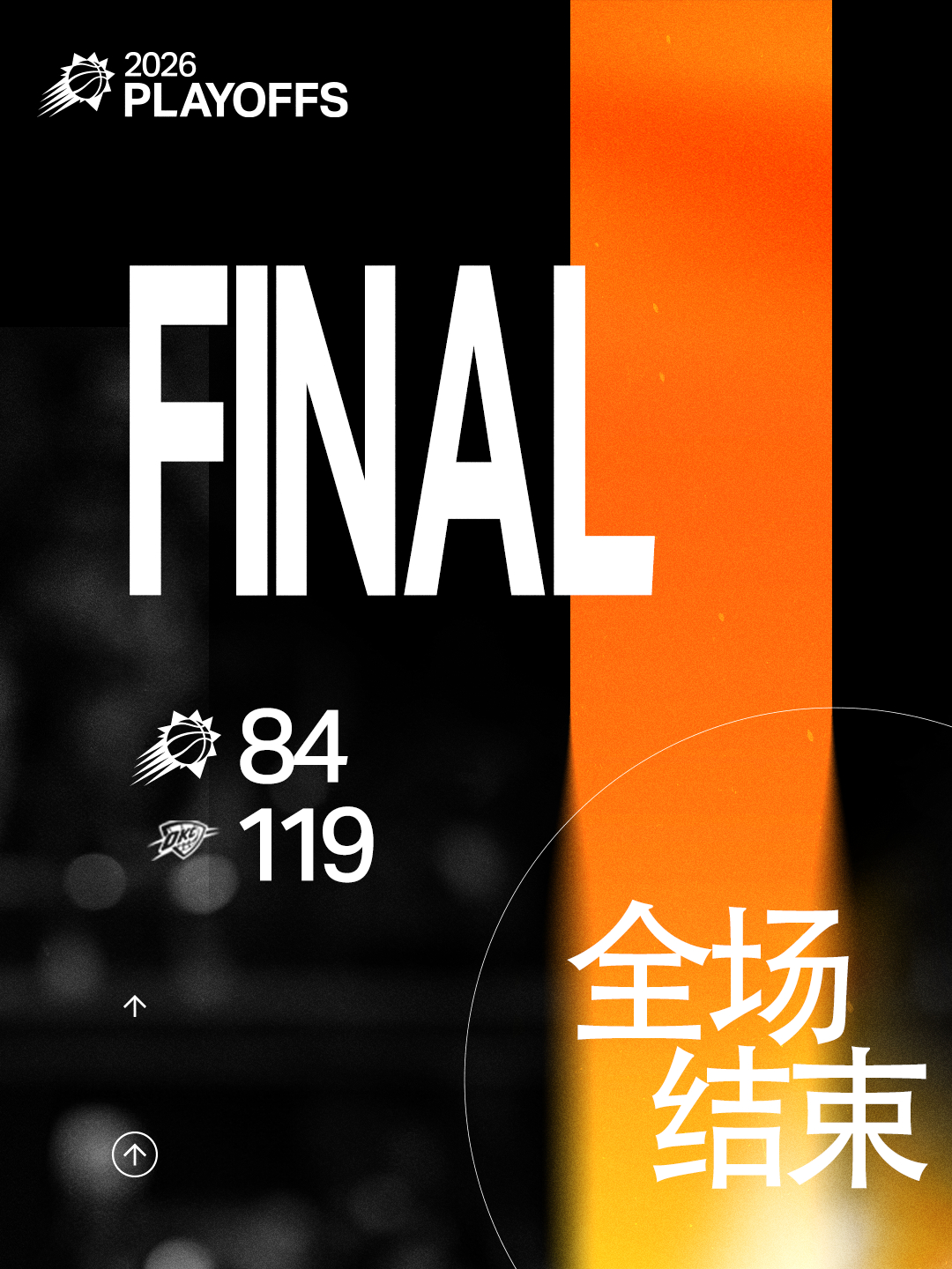 【全场比赛结束】菲尼克斯太阳 ｜太阳vs雷霆